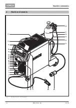 Preview for 4 page of LORCH P-Basic Service Manual