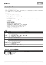 Preview for 15 page of LORCH P-Basic Service Manual