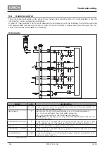 Preview for 58 page of LORCH P-Basic Service Manual