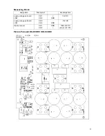 Preview for 17 page of LORCH Saprom S Service Manual