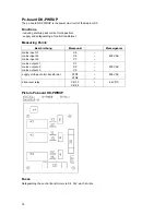 Preview for 18 page of LORCH Saprom S Service Manual