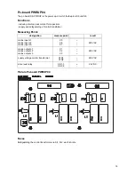 Preview for 19 page of LORCH Saprom S Service Manual