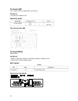 Preview for 24 page of LORCH Saprom S Service Manual