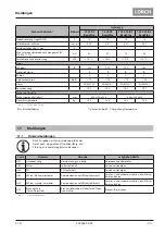 Preview for 23 page of LORCH T 180 AC BasicPlus Operation Manual