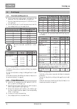 Preview for 38 page of LORCH T 180 AC BasicPlus Operation Manual