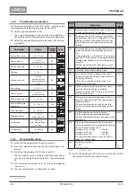 Preview for 40 page of LORCH T 180 AC BasicPlus Operation Manual