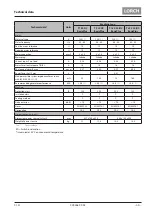 Preview for 45 page of LORCH T 180 AC BasicPlus Operation Manual