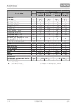 Preview for 69 page of LORCH T 180 AC BasicPlus Operation Manual