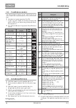 Preview for 88 page of LORCH T 180 AC BasicPlus Operation Manual