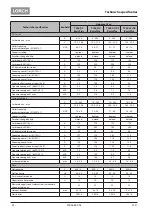 Preview for 94 page of LORCH T 180 AC BasicPlus Operation Manual