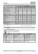 Preview for 95 page of LORCH T 180 AC BasicPlus Operation Manual