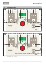 Preview for 108 page of LORCH T 180 AC BasicPlus Operation Manual