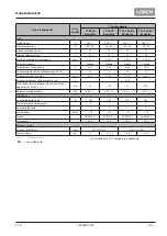 Preview for 141 page of LORCH T 180 AC BasicPlus Operation Manual