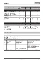 Preview for 143 page of LORCH T 180 AC BasicPlus Operation Manual