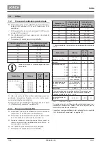 Preview for 158 page of LORCH T 180 AC BasicPlus Operation Manual