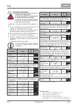 Preview for 159 page of LORCH T 180 AC BasicPlus Operation Manual