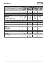 Preview for 165 page of LORCH T 180 AC BasicPlus Operation Manual