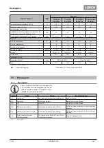 Preview for 167 page of LORCH T 180 AC BasicPlus Operation Manual