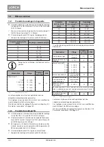 Preview for 182 page of LORCH T 180 AC BasicPlus Operation Manual