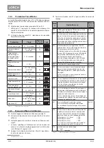 Preview for 184 page of LORCH T 180 AC BasicPlus Operation Manual