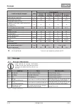 Preview for 191 page of LORCH T 180 AC BasicPlus Operation Manual