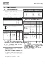 Preview for 206 page of LORCH T 180 AC BasicPlus Operation Manual