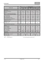 Preview for 237 page of LORCH T 180 AC BasicPlus Operation Manual