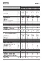 Preview for 238 page of LORCH T 180 AC BasicPlus Operation Manual