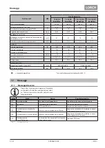 Preview for 239 page of LORCH T 180 AC BasicPlus Operation Manual