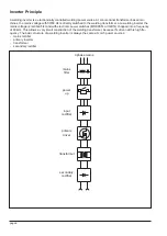 Preview for 6 page of LORCH V Series Service Manual