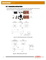 Предварительный просмотр 67 страницы Lord MicroStrain 3DM-CX5 Series User Manual