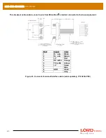 Предварительный просмотр 68 страницы Lord MicroStrain 3DM-CX5 Series User Manual