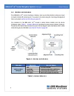 Preview for 9 page of Lord MicroStrain 3DM-GX4-45 User Manual