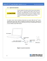 Preview for 12 page of Lord MicroStrain 3DM-GX4-45 User Manual