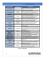 Preview for 26 page of Lord MicroStrain 3DM-GX4-45 User Manual