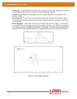 Предварительный просмотр 28 страницы Lord MicroStrain 6305-6002 User Manual