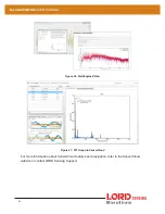 Предварительный просмотр 33 страницы Lord MicroStrain 6305-6002 User Manual
