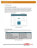 Предварительный просмотр 34 страницы Lord MicroStrain 6305-6002 User Manual