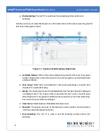 Предварительный просмотр 21 страницы Lord MicroStrain 6307-1040 User Manual