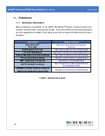 Предварительный просмотр 52 страницы Lord MicroStrain 6307-1040 User Manual