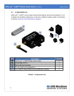 Предварительный просмотр 8 страницы Lord MicroStrain 6316-0010 User Manual