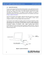 Предварительный просмотр 12 страницы Lord MicroStrain 6316-0010 User Manual