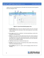 Предварительный просмотр 27 страницы Lord MicroStrain 6316-0010 User Manual