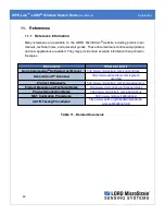 Предварительный просмотр 62 страницы Lord MicroStrain 6316-0010 User Manual