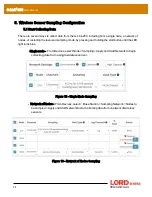 Preview for 25 page of Lord MicroStrain G-Link-200 User Manual