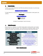 Preview for 62 page of Lord MicroStrain G-Link-200 User Manual