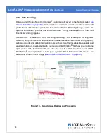 Предварительный просмотр 24 страницы Lord MicroStrain G-Link-LXRS User Manual