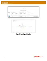 Preview for 26 page of Lord MicroStrain Sensing SG-Link-200 User Manual