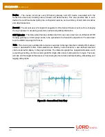 Preview for 30 page of Lord MicroStrain Sensing SG-Link-200 User Manual