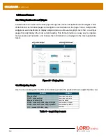 Preview for 32 page of Lord MicroStrain Sensing SG-Link-200 User Manual